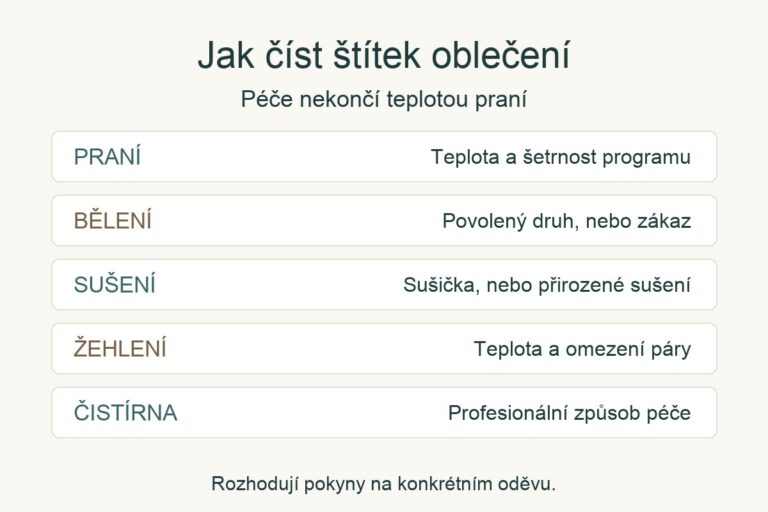 Symboly praní: jak číst značky na oblečení
